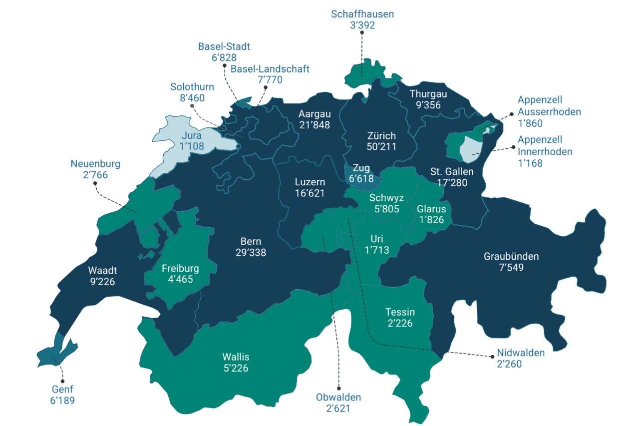 Schweizer Stellenmarkt im 3. Quartal 2026: Das ist über den Sommer passiert